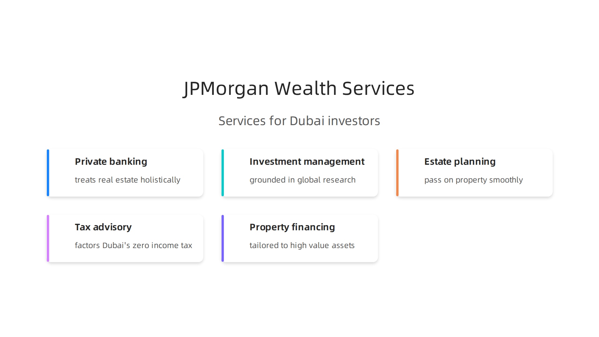 JPMorgan Chase Wealth Management offers a comprehensive suite of services for Dubai property investors.