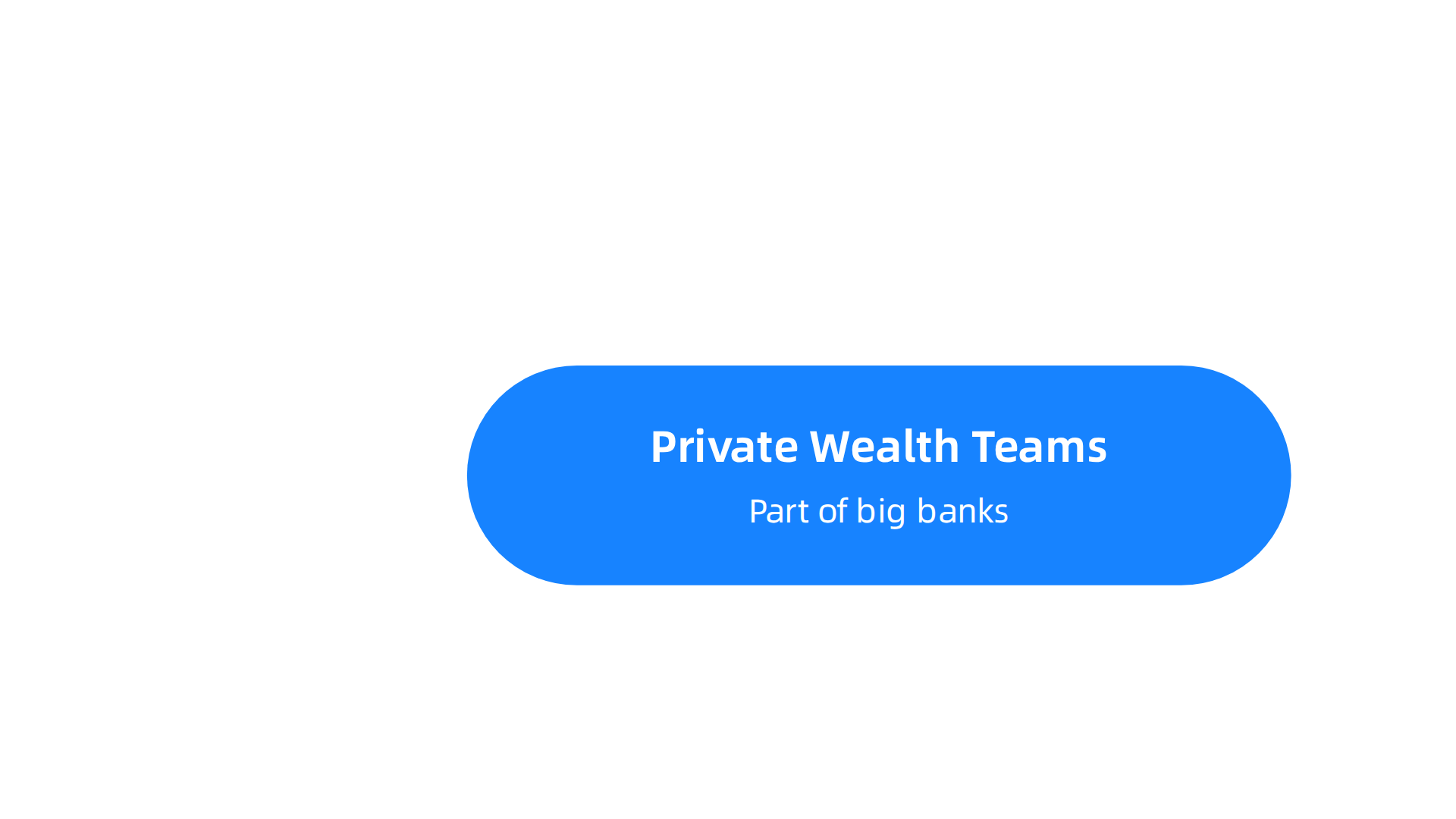 A comparison of different types of wealth management partners available for investors.