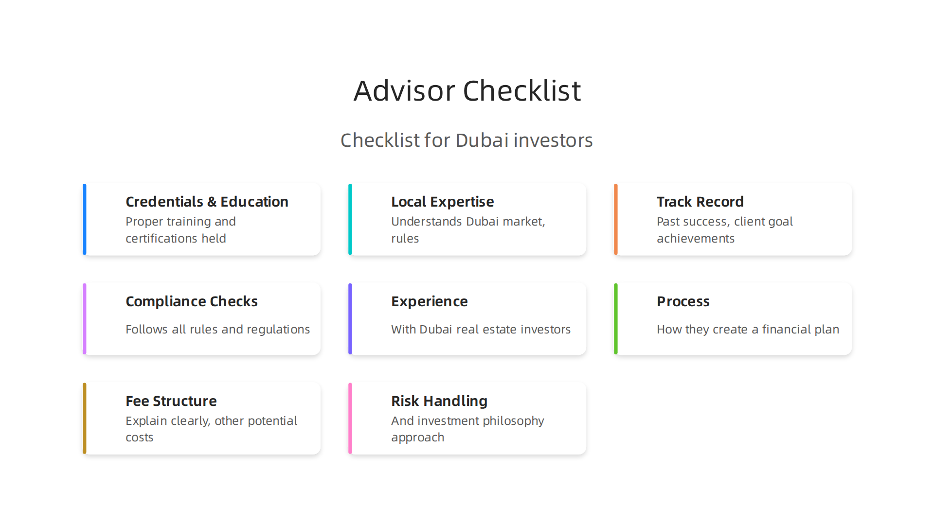 A checklist outlining key factors and questions for evaluating and choosing a trusted financial advisor in Dubai.