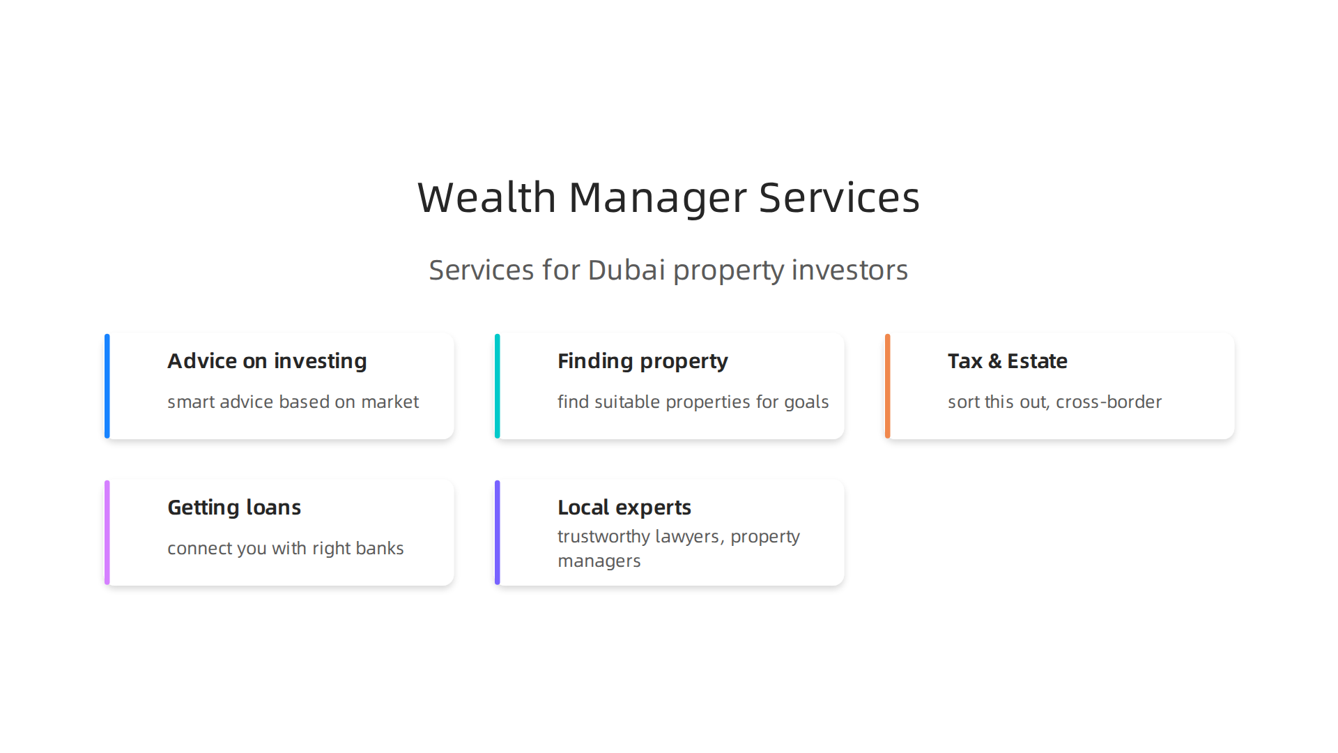 Key services provided by wealth management firms to assist investors with their Dubai property ventures.