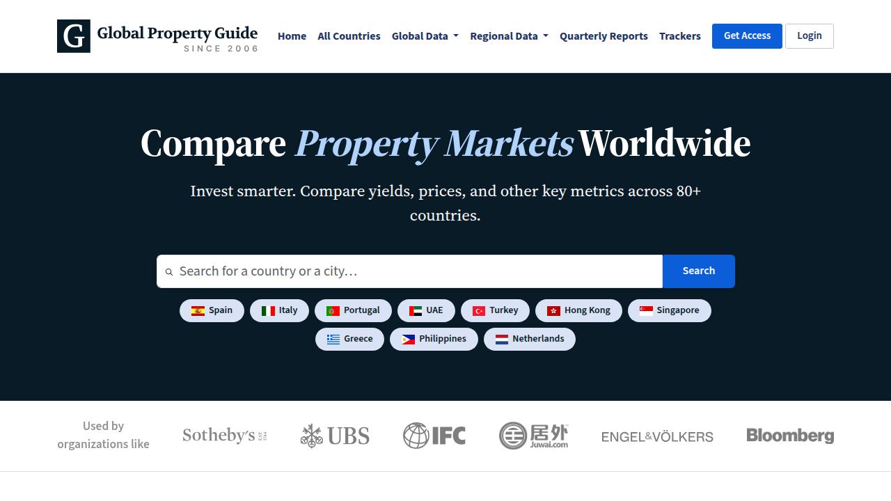 Refer to Global Property Guide for in-depth analysis and historical data on residential property markets worldwide, including the UAE.