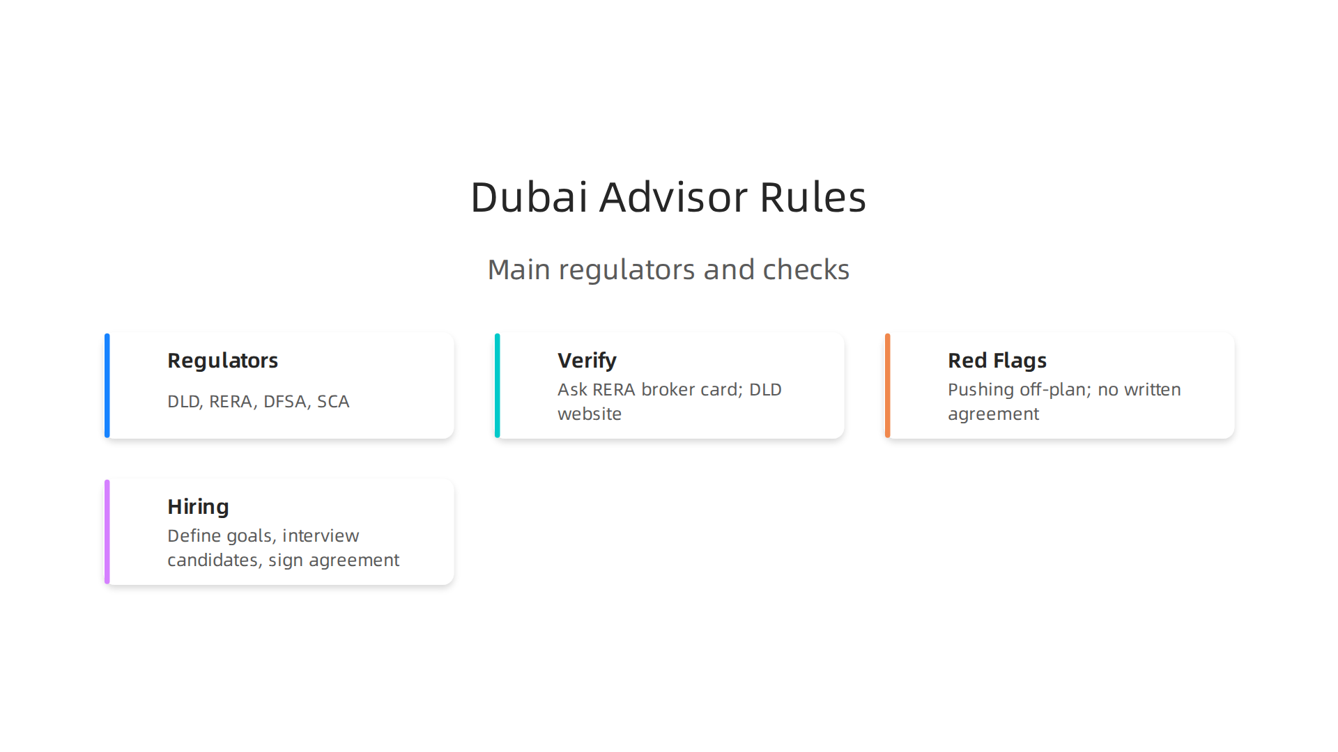 Overview of the main regulatory bodies overseeing investment advisors and property transactions in Dubai.