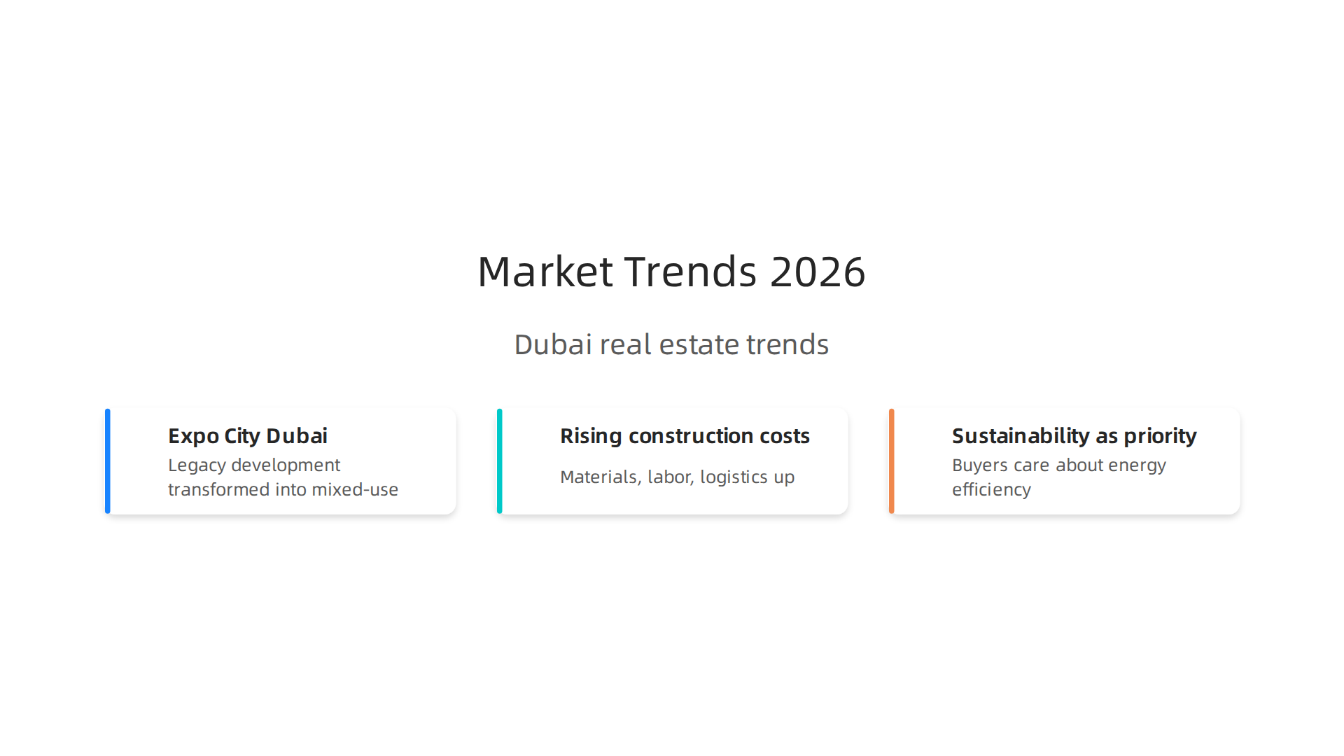 Major trends influencing Dubai's real estate market, from legacy developments to sustainability.