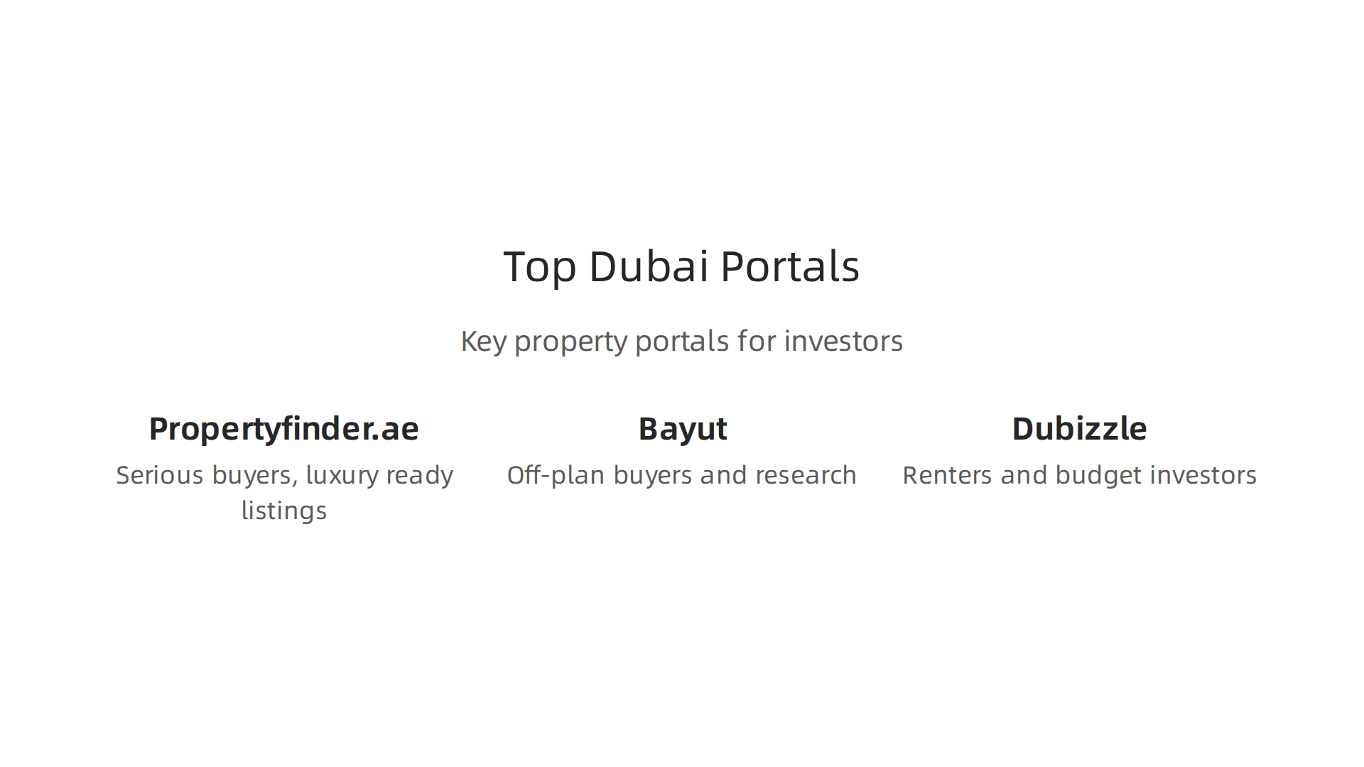 Key property listing portals for investors in Dubai, highlighting their strengths.