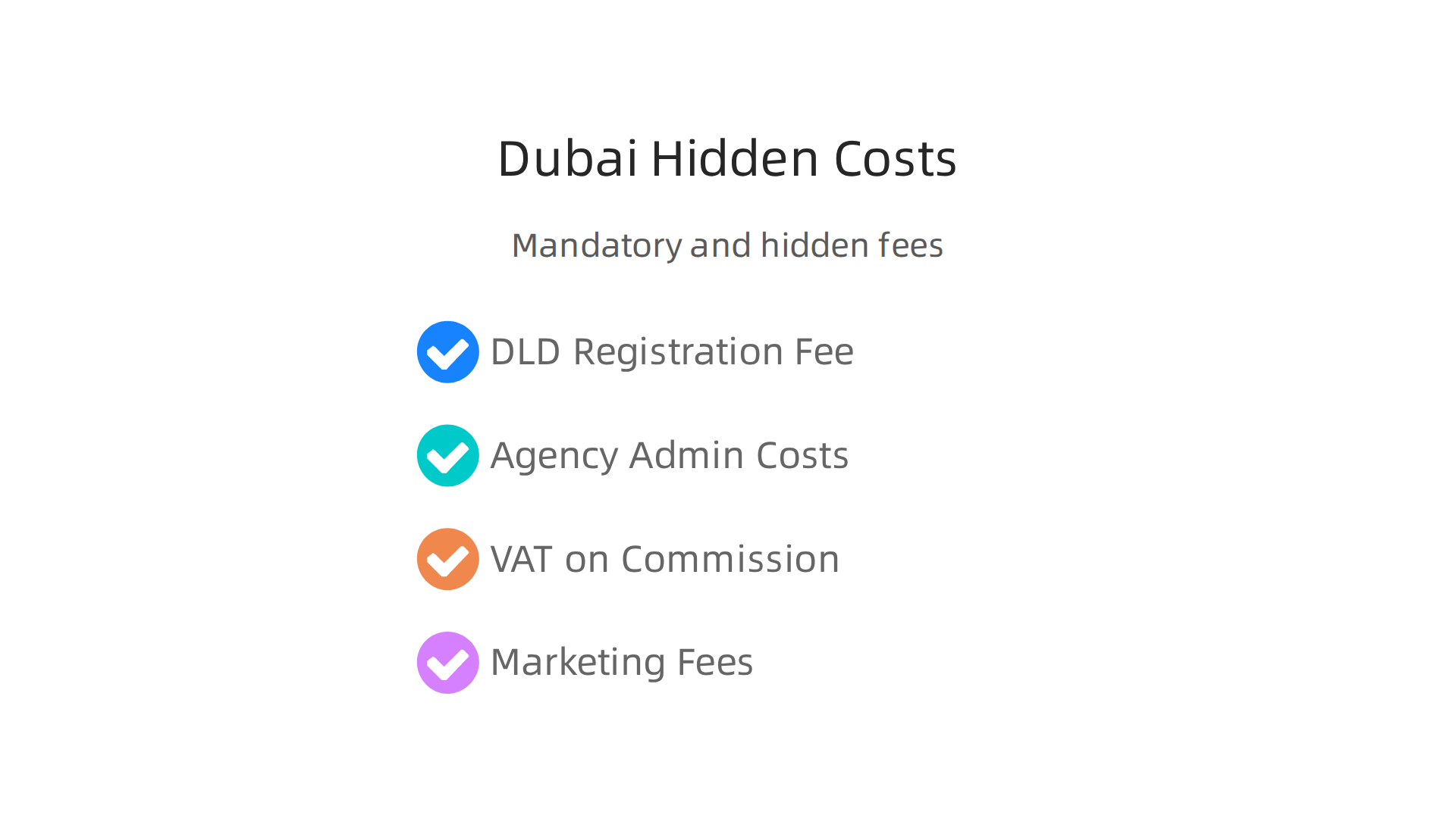 A breakdown of additional mandatory and potential hidden costs beyond agent commissions when investing in Dubai real estate.