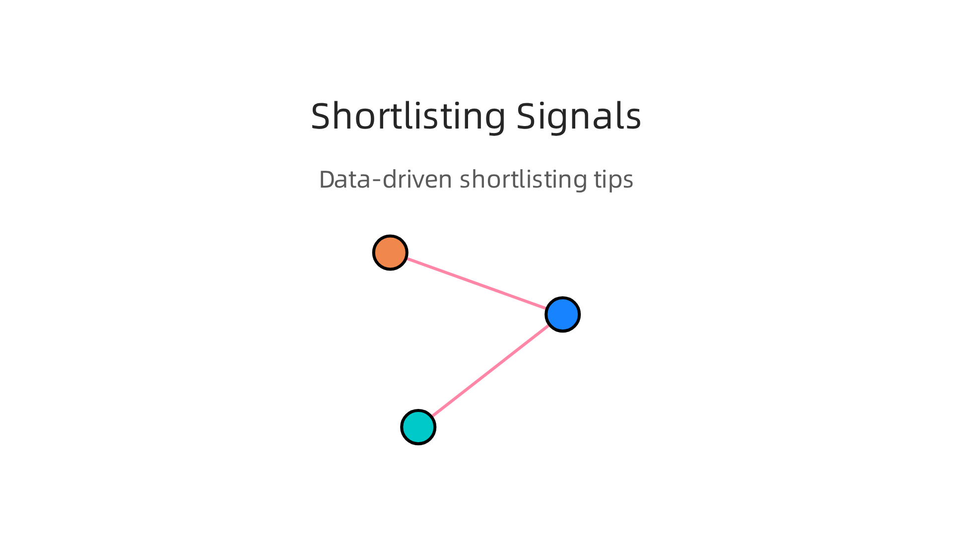 An infographic detailing data-driven signals to use when shortlisting Dubai property agencies.