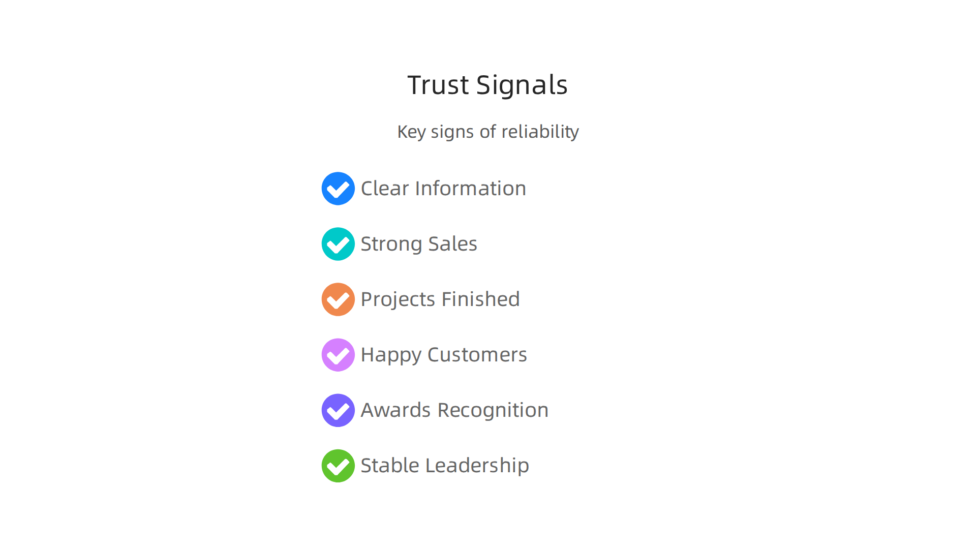 An infographic outlining the key trust signals that indicate a reliable and reputable real estate company for investors.