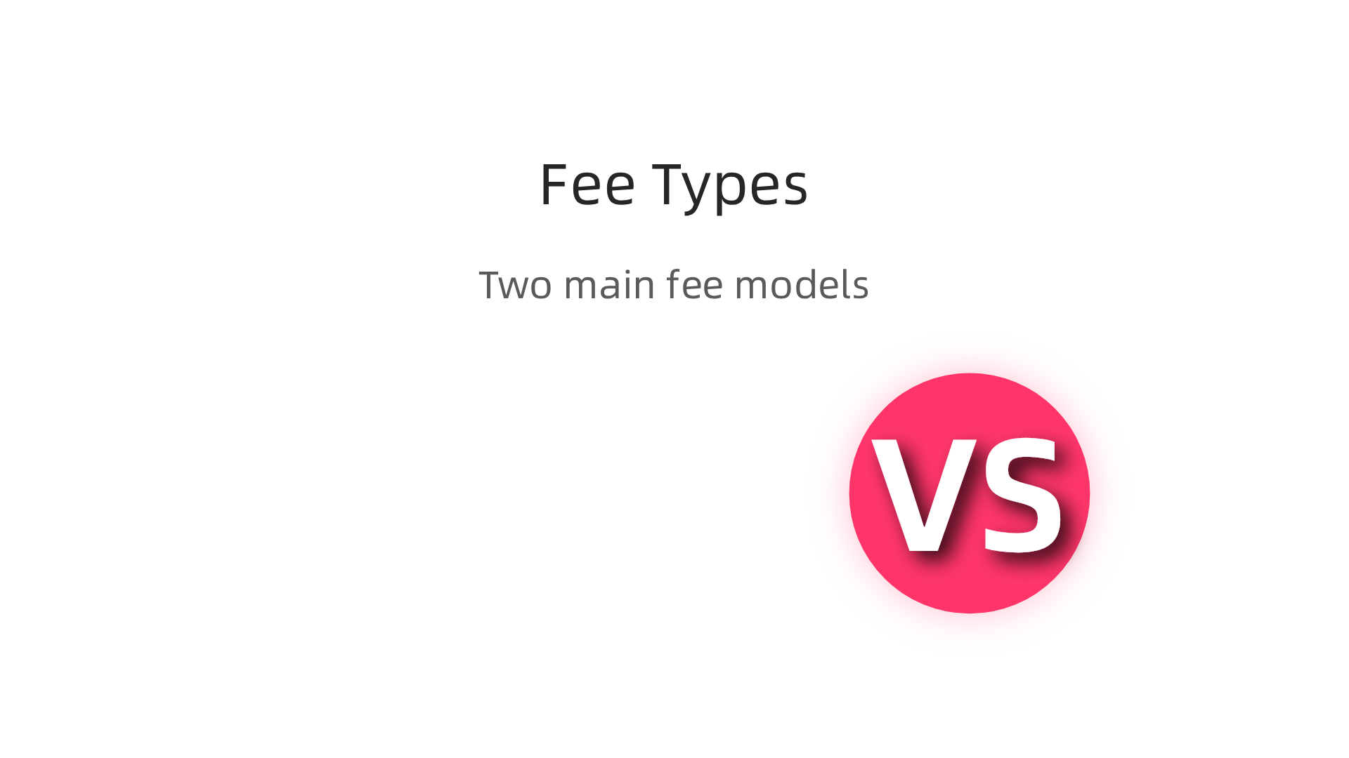 An overview of the two primary fee structures used by investment managers and their impact on returns.