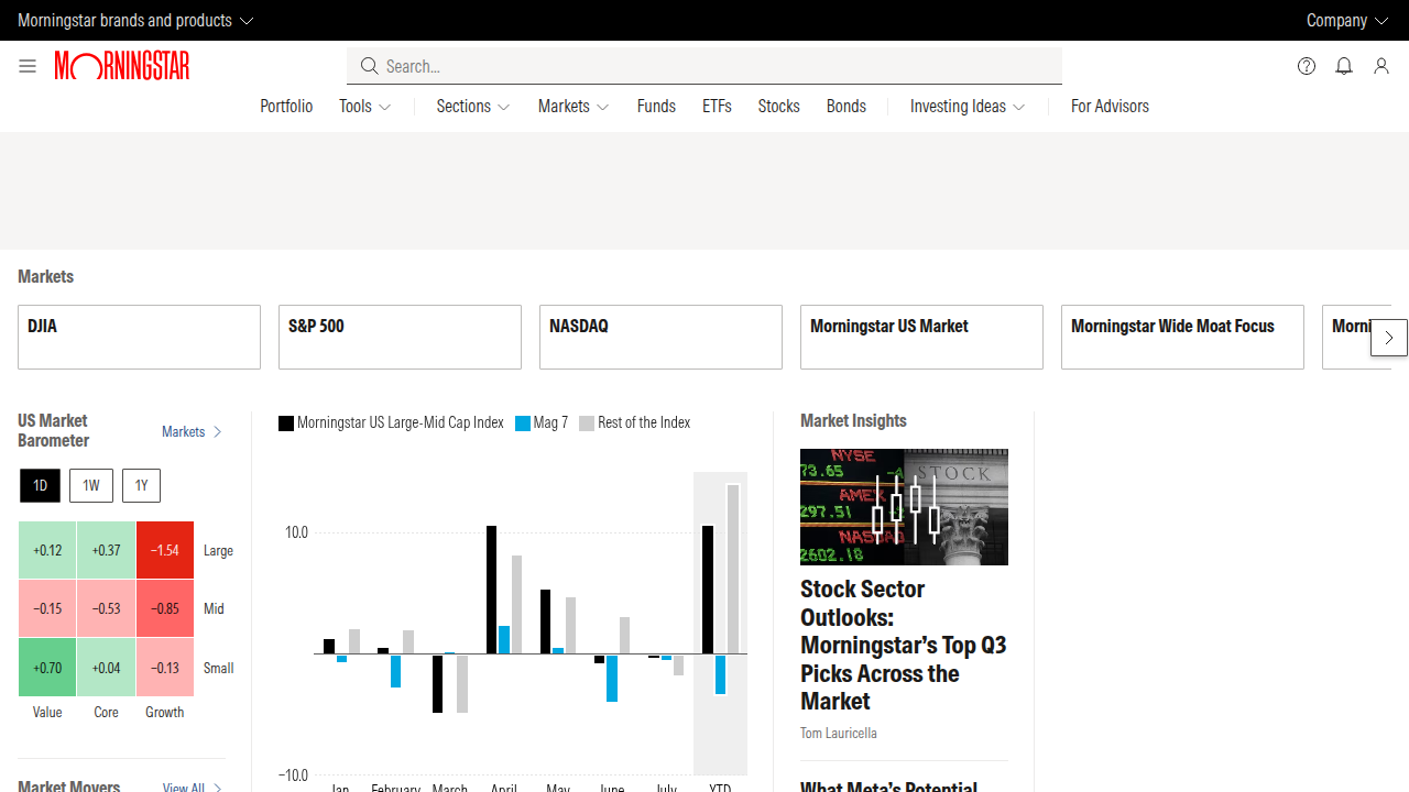The Morningstar website, a key resource for investment research and fund information.